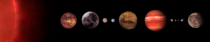 Система Аранна. Размер планет увеличен