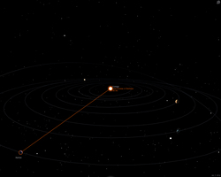 Расстояние от Солнца до Нептуна
