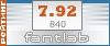 Текуюий рейтинг на «ФантЛабе»