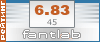 Текуюий рейтинг на «ФантЛабе»