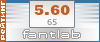 Текуюий рейтинг на «ФантЛабе»