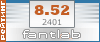 Текуюий рейтинг на «ФантЛабе»