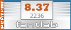 Текуюий рейтинг на «ФантЛабе»