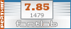Текуюий рейтинг на «ФантЛабе»