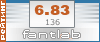Текуюий рейтинг на «ФантЛабе»
