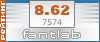 Текуюий рейтинг на «ФантЛабе»
