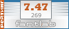Текуюий рейтинг на «ФантЛабе»
