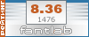 Текуюий рейтинг на «ФантЛабе»