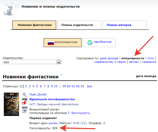 Фантлаб новинки и планы издательств