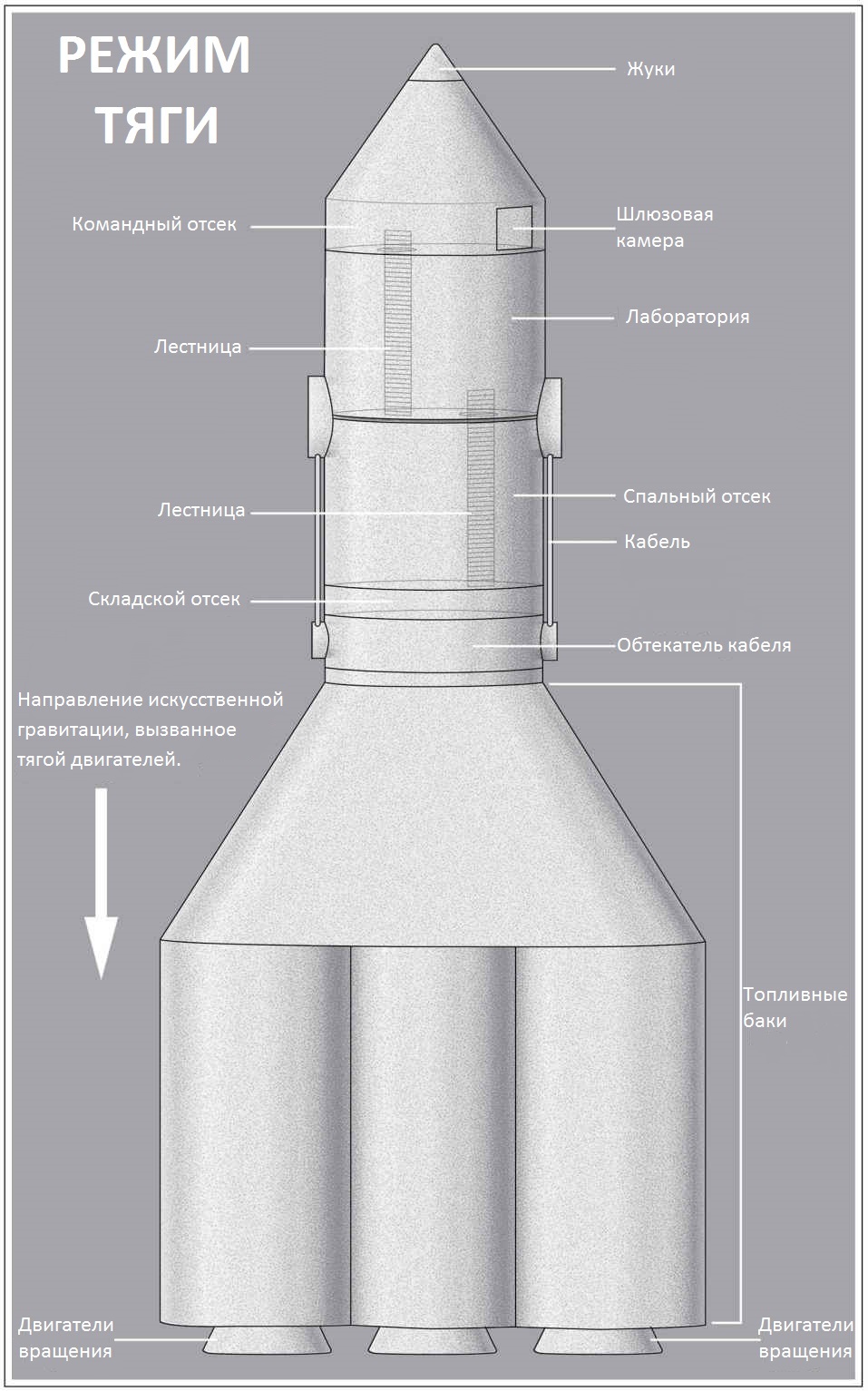 Проект аве мария аудиокнига слушать